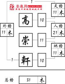 凱名字|【凱名字意思】凱名字意思：三才配置佳、寓意美好！